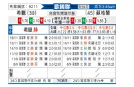 [欧国联] 希腊vs苏格兰