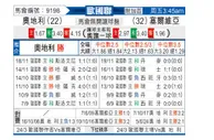 [欧国联] 奥地利vs塞尔维亚