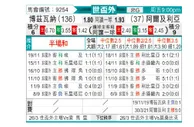 [非洲预] 博茨瓦纳vs阿尔及利亚