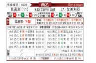 [西乙] 布尔戈斯vs阿尔梅里亚