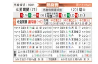 [国际友] 北爱尔兰vs瑞士