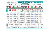 [欧洲预] 波兰vs立陶宛