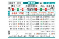 [欧洲预] 捷克vs法罗群岛