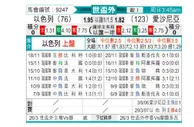 [欧洲预] 以色列vs爱沙尼亚