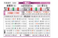 [英乙] 维尔港vs莫雷坎比