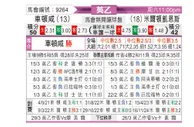 [英乙] 切尔滕汉姆vs米尔顿凯恩斯