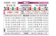 [英乙] 格林斯比vs纽波特