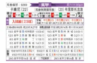 [英甲] 克劳利vs布里斯托流浪
