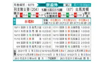 [欧洲预] 列支敦士登vs北马其顿