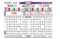 [英甲] 雷克瑟姆vs斯托克港