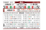 [西乙] 米兰德斯vs桑坦德竞技