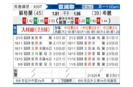 [欧国联] 苏格兰vs希腊