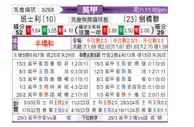 [英甲] 巴恩斯利vs剑桥联
