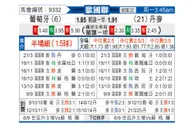 [欧国联] 葡萄牙vs丹麦