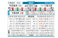 [日乙] 甲府风林vs千叶市原