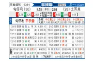 [欧国联] 匈牙利vs土耳其