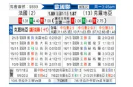 [欧国联] 法国vs克罗地亚