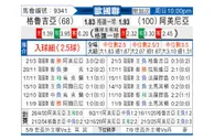 [欧国联] 格鲁吉亚vs亚美尼亚