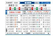[欧国联] 西班牙vs荷兰