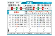 [阿根杯] 圣洛伦索vs拉斯帕雷加斯体育