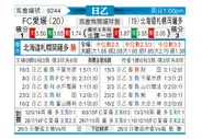 [日乙] FC爱媛vs札幌冈萨多
