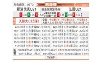 [国际友] 斯洛伐克U21vs法国U21