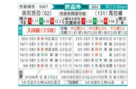 [非洲预] 突尼斯vs马拉维