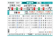 [欧洲预] 立陶宛vs芬兰