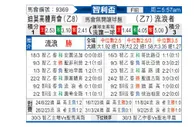 [智利杯] 迪帕特斯vs塔尔卡流浪者