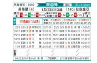 [欧洲预] 英格兰vs拉脱维亚