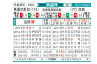 [非洲预] 马达加斯加vs加纳