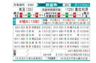 [非洲预] 埃及vs塞拉利昂