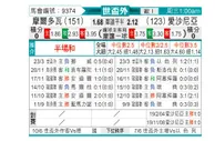 [欧洲预] 摩尔多瓦vs爱沙尼亚
