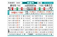 [非洲预] 摩洛哥vs坦桑尼亚