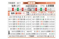 [国际友] 瑞典vs北爱尔兰