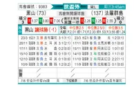 [欧洲预] 黑山vs法罗群岛