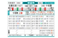 [亚洲预] 吉尔吉斯斯坦vs卡塔尔