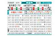 [南美预] 玻利维亚vs乌拉圭