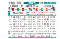 [南美预] 哥伦比亚vs巴拉圭