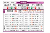 [日联杯] 富山胜利vs千叶市原