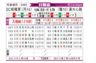 [日联杯] SC相模原vs清水鼓动