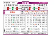 [日联杯] 水户蜀葵vs熊本深红