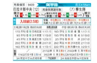 [阿甲] 巴拉卡斯中央队vs拉普拉塔大学生