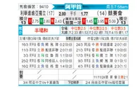 [阿甲] 门多萨独立vs竞技俱乐部