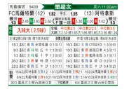 [墨超秋] 马萨特兰FCvs阿特拉斯