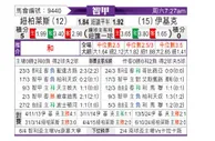 [智甲] 奴伯伦斯vs伊基克体育