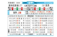 [法甲] 斯特拉斯堡vs里昂