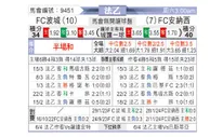 [法乙] 波城vs阿纳西