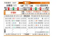 [德乙] 乌尔姆vs达姆施塔特