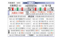 [法乙] 巴斯蒂亚vs敦刻尔克